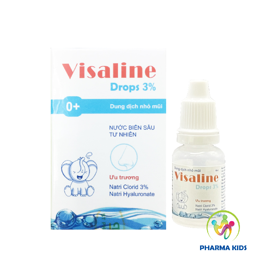 Visaline drops 3%